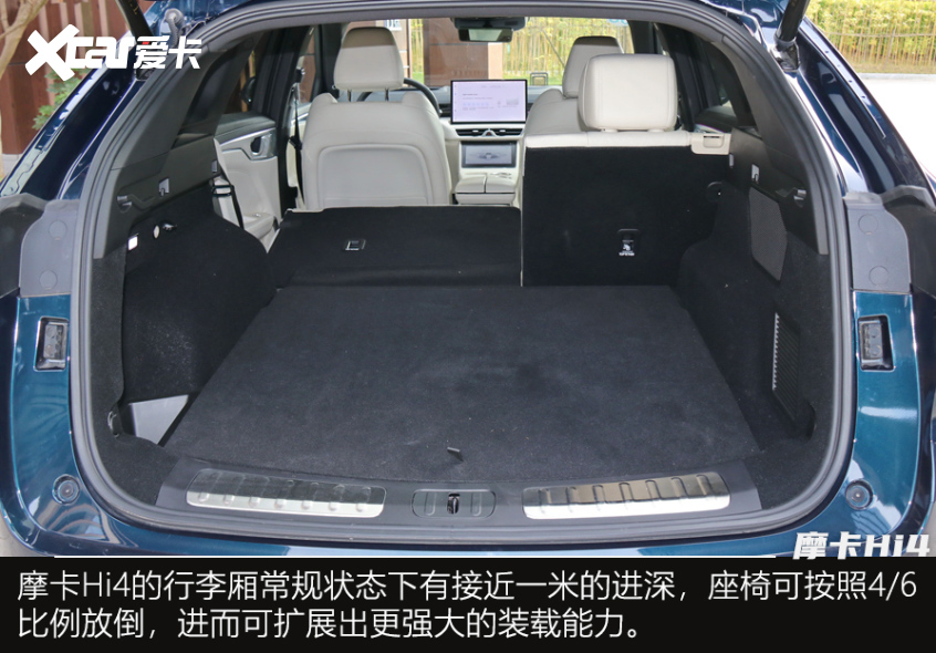 摩卡Hi4;SUV;长城SUV;魏牌